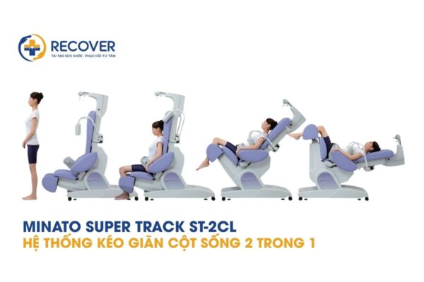 Minato Super Track ST-2CL